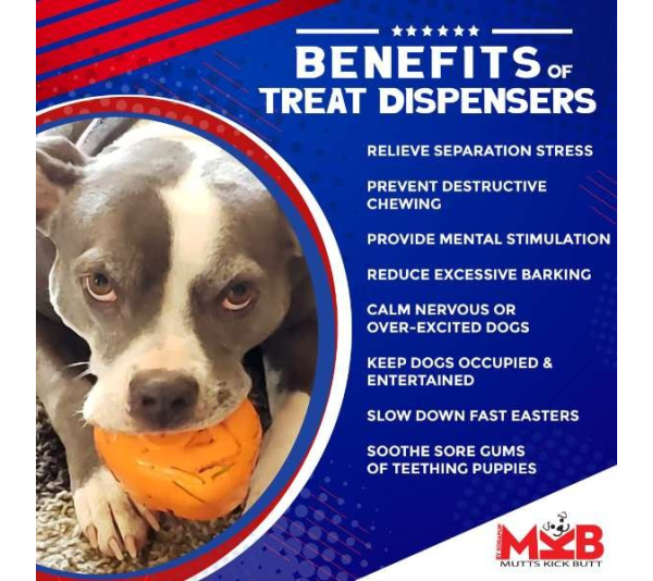 Orange - MKB Roasted Turkey Durable Rubber Chew Toy & Treat Dispenser  - Medium