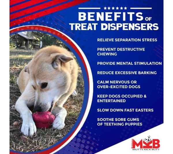 Pink - Cupcake Durable Rubber Chew Toy & Treat Dispenser  - Medium