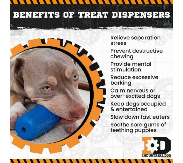 Blue - ID Wire Nut Durable Rubber Chew Toy & Treat Dispenser  - Large