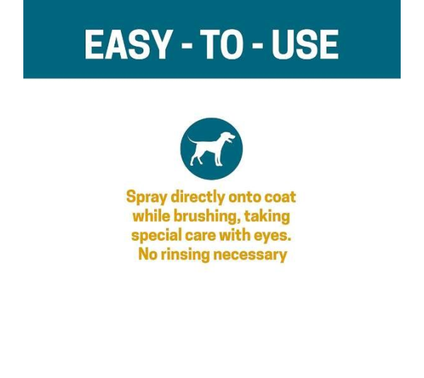 Blue - All-Natural Dog Cologne - 8 oz