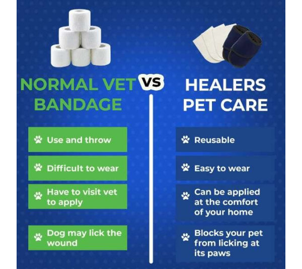 Blue - Healers Medical Dog Booties - Extra Small