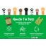 GREEN - You Buy; We Donate Compostable Handle Tie - 120 Bags