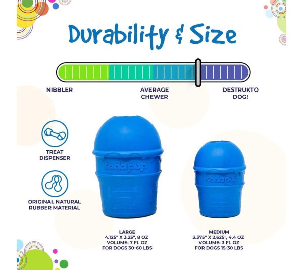 Pink - SP Ice Cream Cone Durable Rubber Chew Toy and Treat Dispenser - Medium