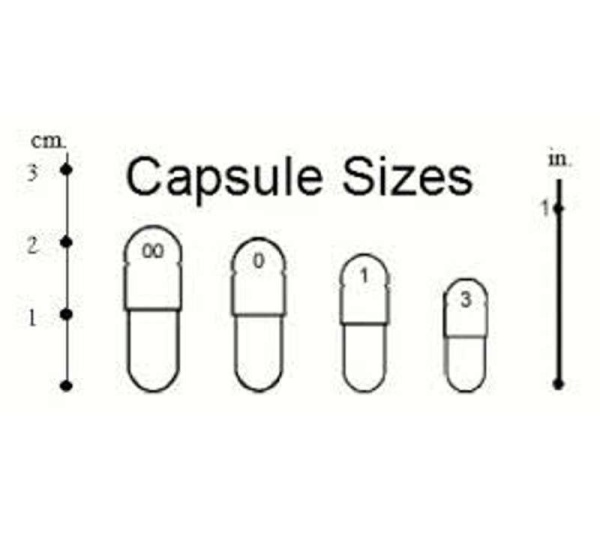 Don'T Go Breaking My Heart Cholesterol, Blood Pressure & Cardiac Support* - CAT/ 150 caps / 250 mg.