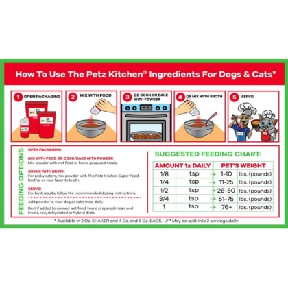 Endo Support For Dogs And Cats* The Petz Kitchen - 8 OZ