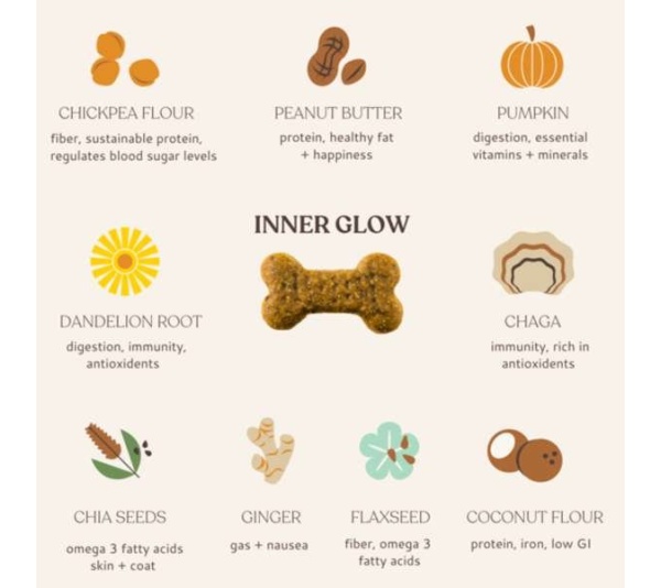 Inner Glow - Superfood Dog Treats