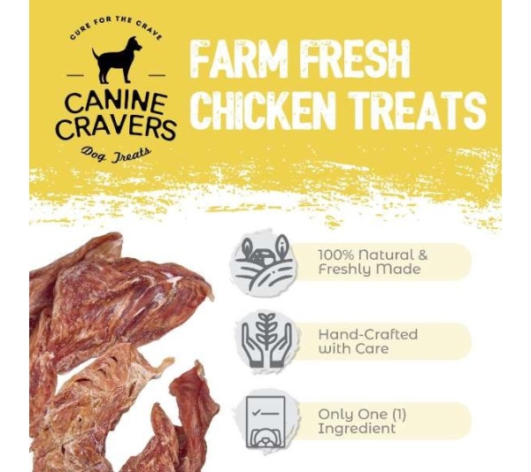 Farm Fresh Chicken Breast - 5.3 oz Bag