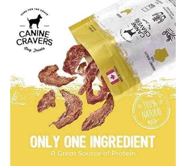 Farm Fresh Chicken Breast - 5.3 oz Bag