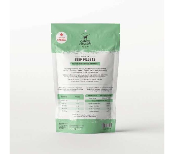 Premium Beef Fillets - 5.3 oz Bag