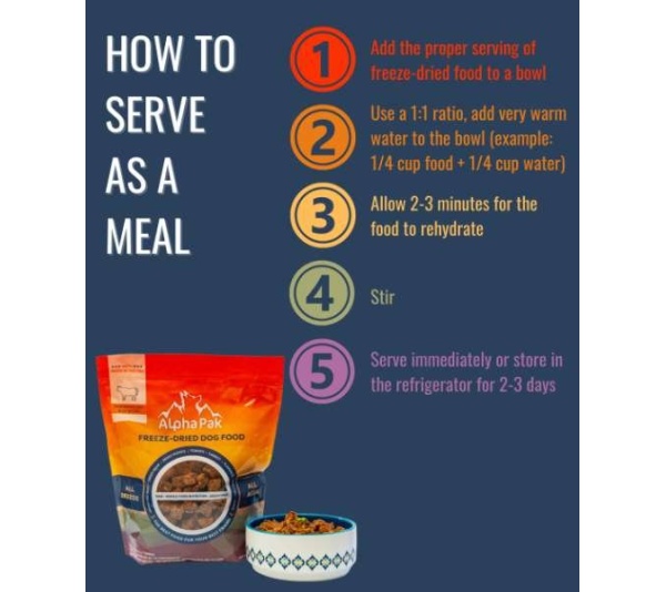 ALPHAPAK RAW FREEZE DRIED DOG FOOD 16 OZ