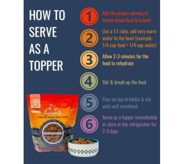 ALPHAPAK RAW FREEZE DRIED DOG FOOD 16 OZ