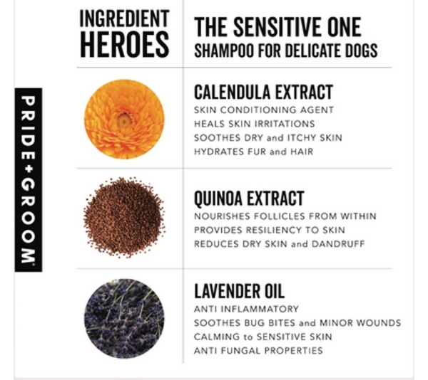 The Sensitive One 1 Gallon - 1 Gallon