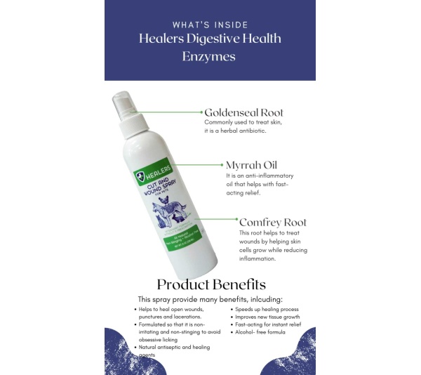 Healers Cut and Wound Spray For Pets